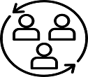 Learning Environment